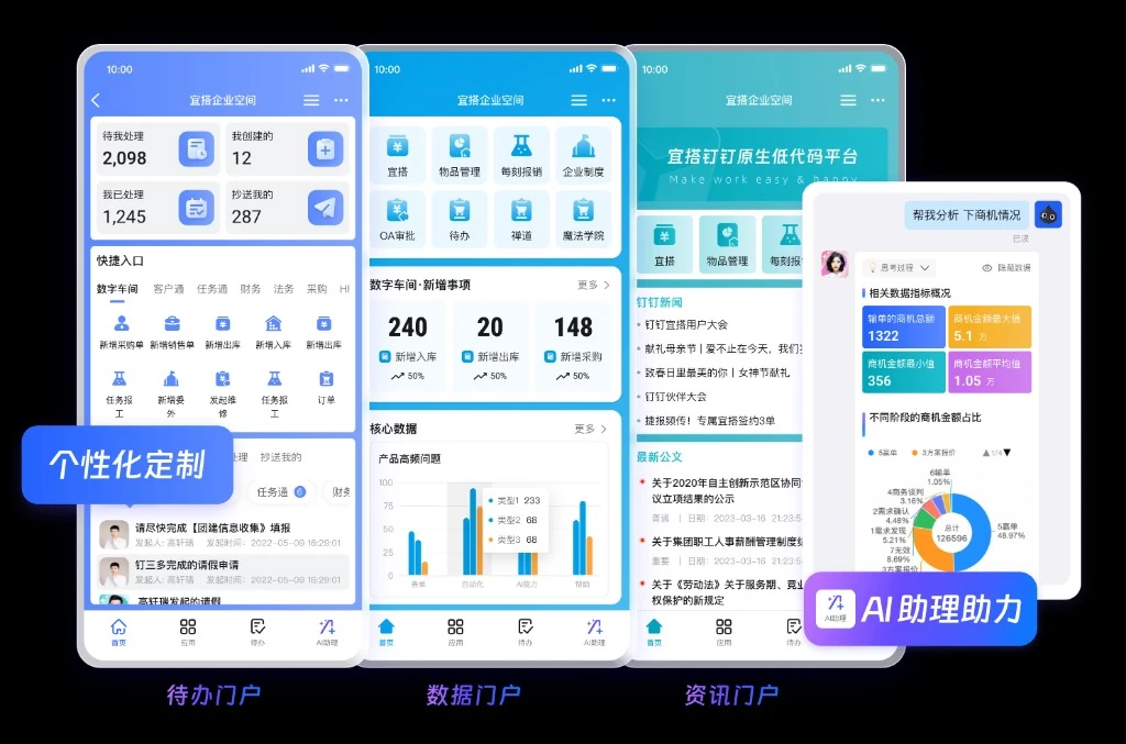 教育会议加密